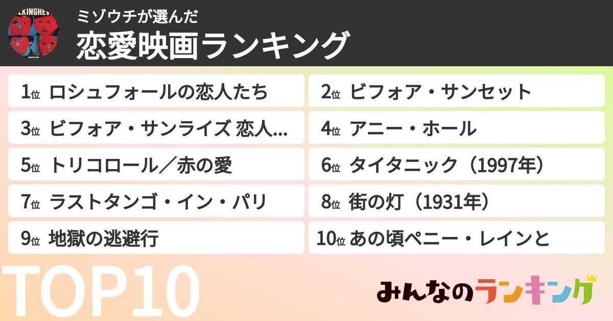 ミゾウチさんの「恋愛映画ランキング」