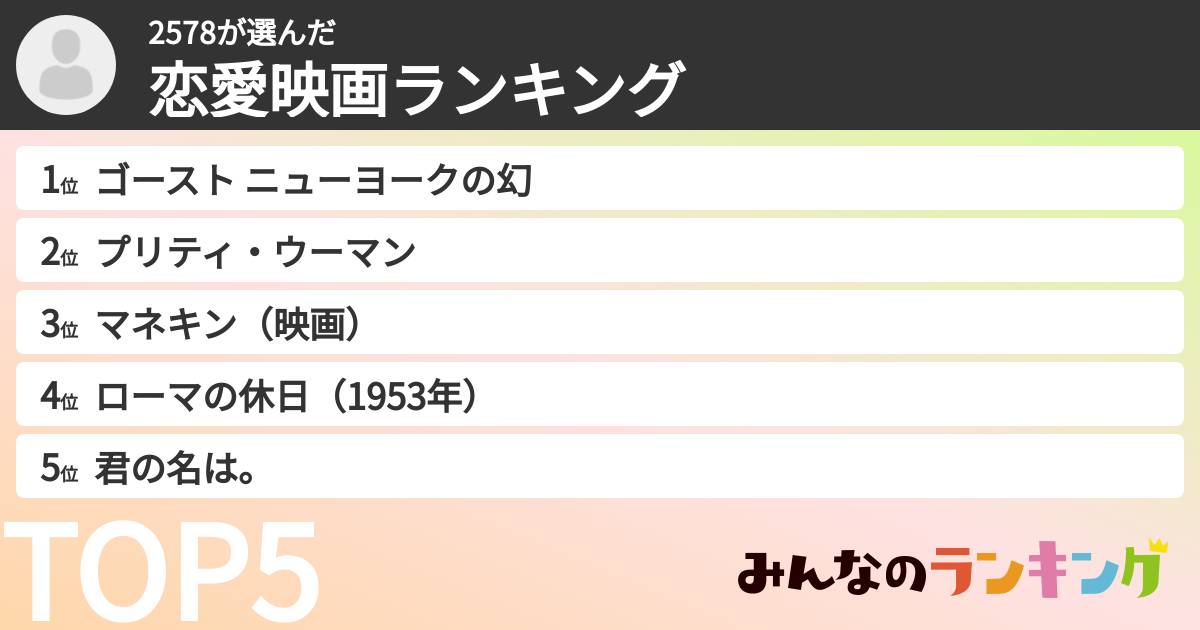 2578さんの「恋愛映画ランキング」