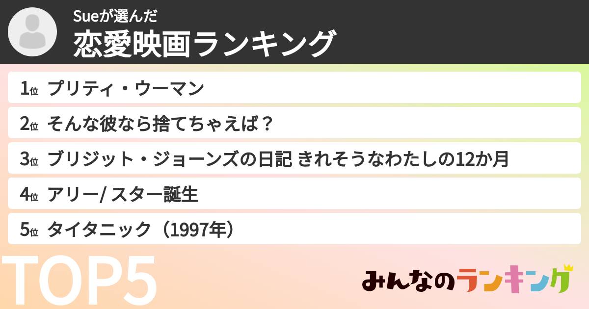 Sueさんの「恋愛映画ランキング」