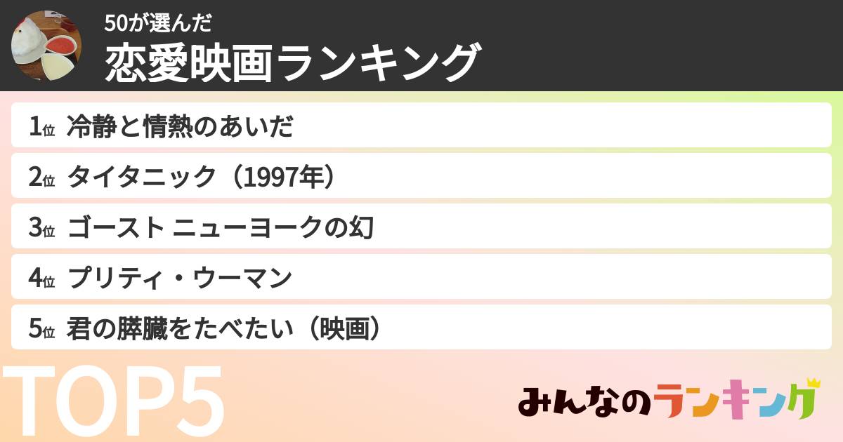 50さんの「恋愛映画ランキング」