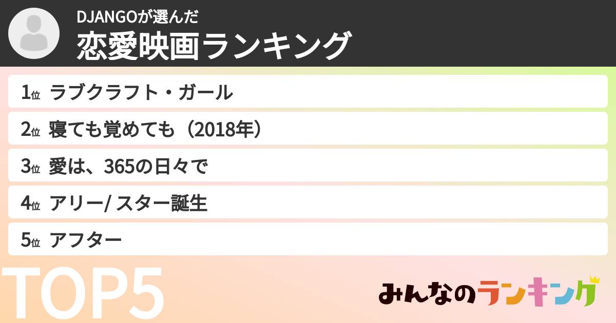 DJANGOさんの「恋愛映画ランキング」