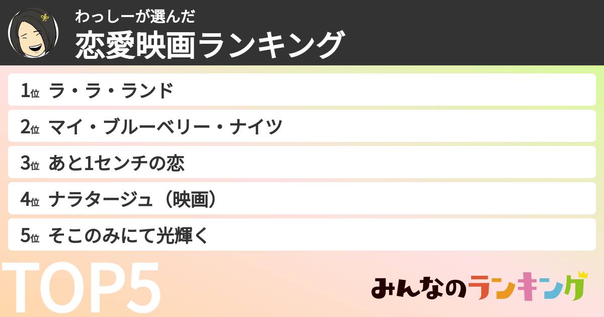 わっしーさんの「恋愛映画ランキング」