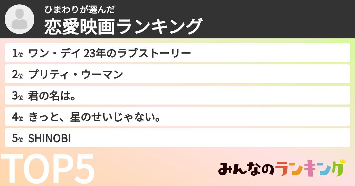 ひまわりさんの「恋愛映画ランキング」