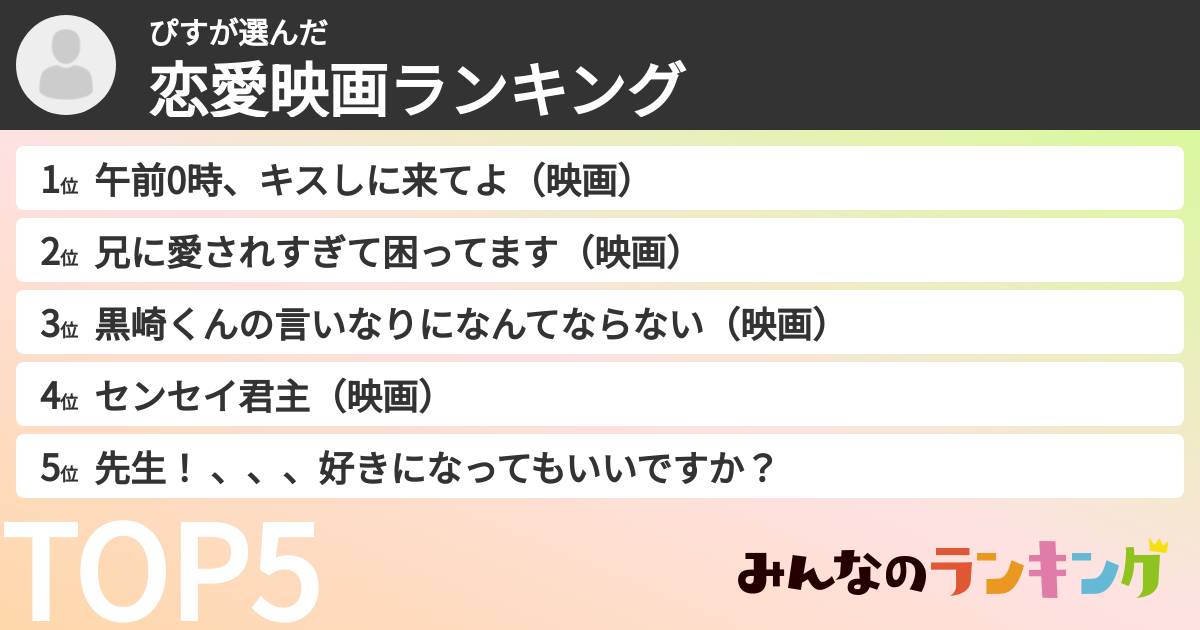 ぴすさんの「恋愛映画ランキング」