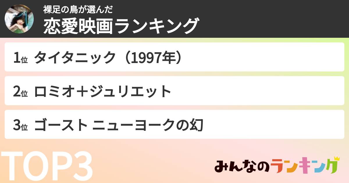 裸足の鳥さんの「恋愛映画ランキング」