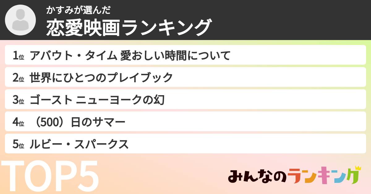 かすみさんの「恋愛映画ランキング」