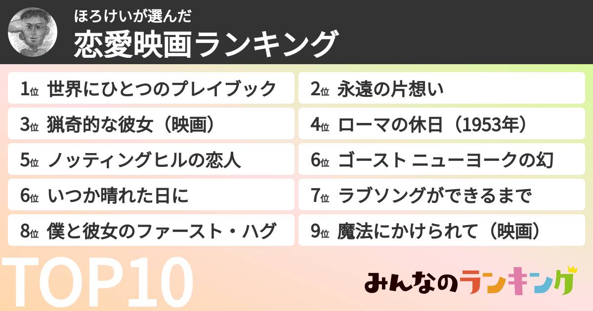 ほろけいさんの「恋愛映画ランキング」