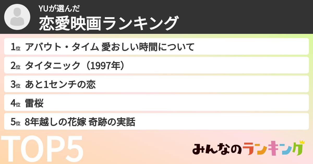 YUさんの「恋愛映画ランキング」