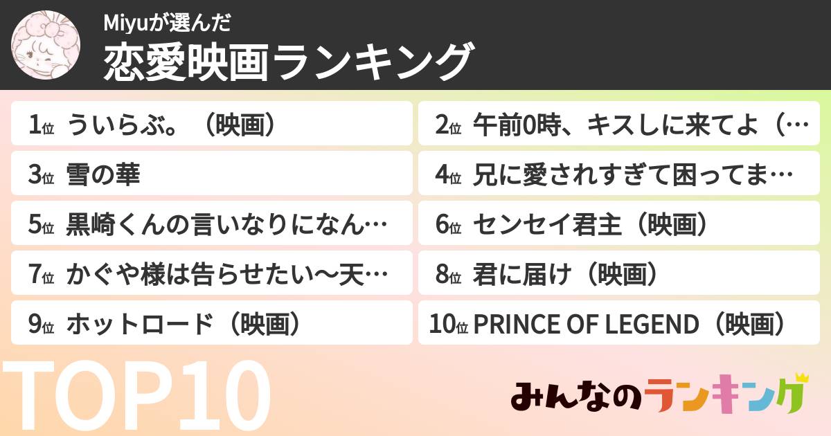 Miyuさんの「恋愛映画ランキング」