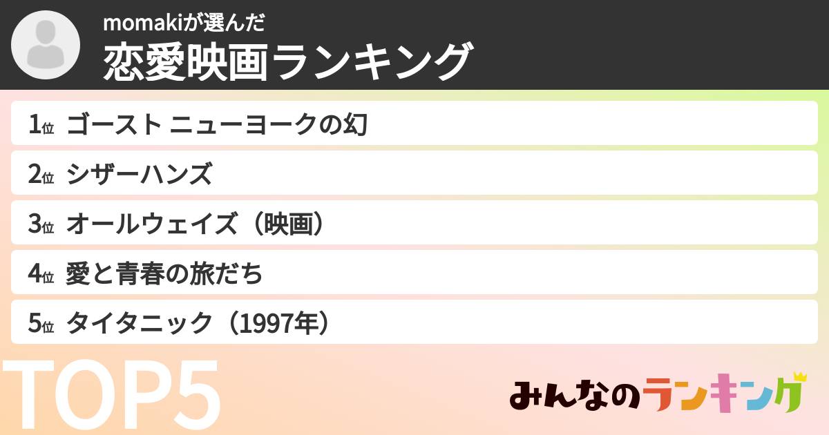 momakiさんの「恋愛映画ランキング」