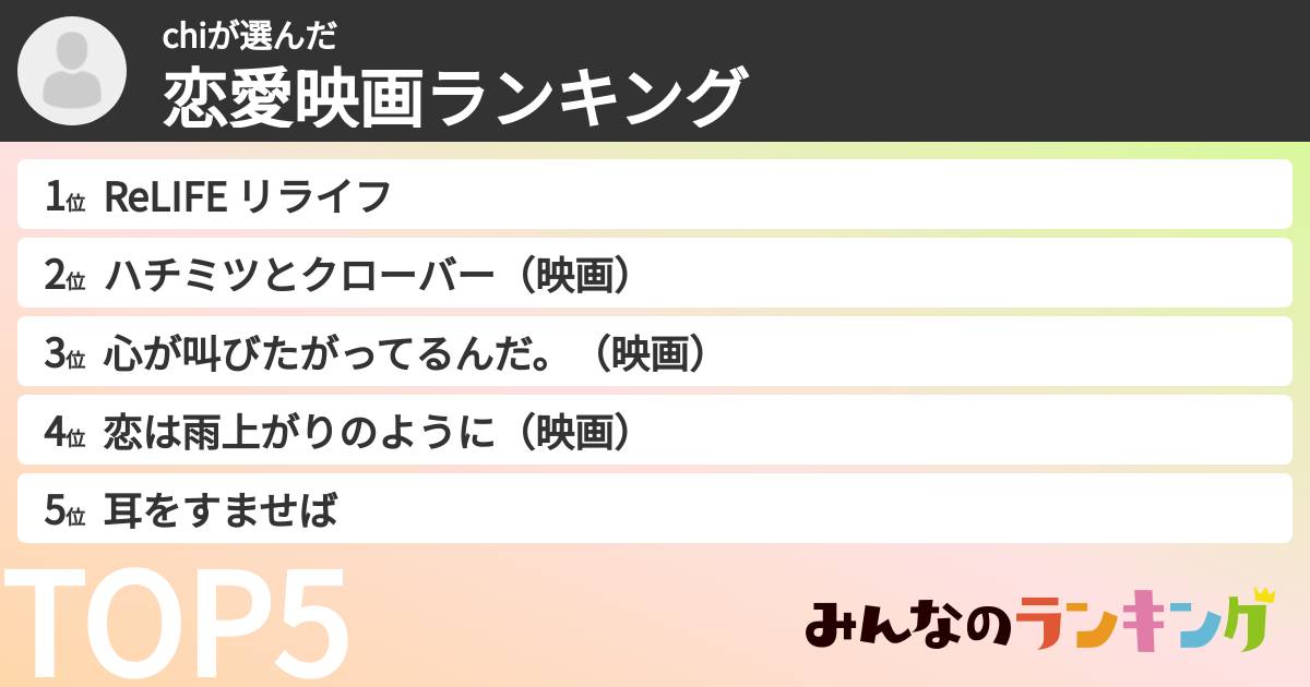 chiさんの「恋愛映画ランキング」
