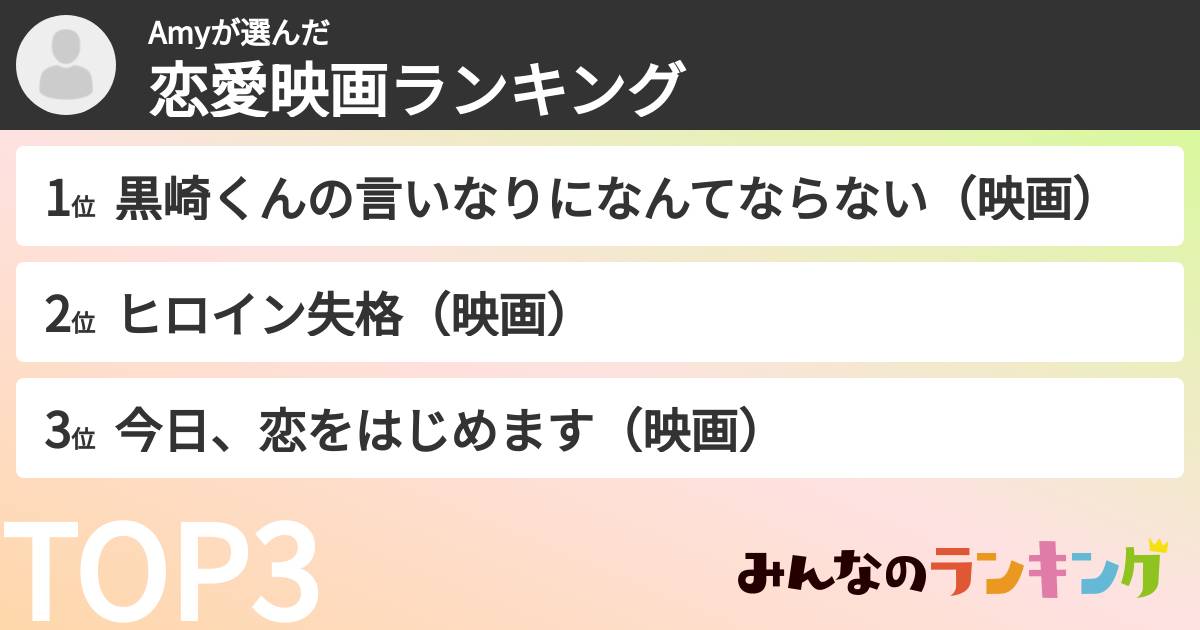 Amyさんの「恋愛映画ランキング」