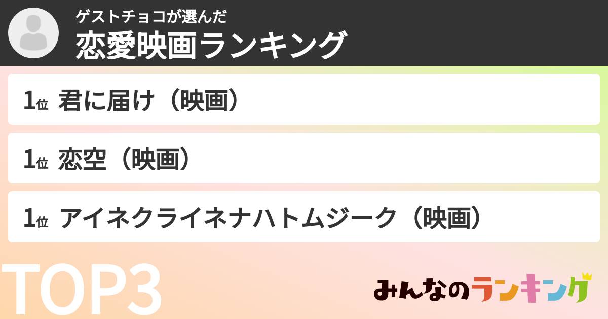 ゲストチョコさんの「恋愛映画ランキング」
