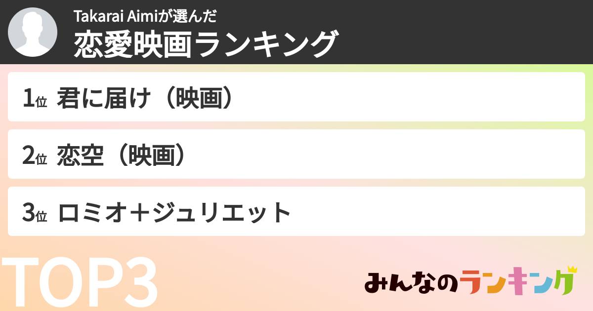 Takarai Aimiさんの「恋愛映画ランキング」