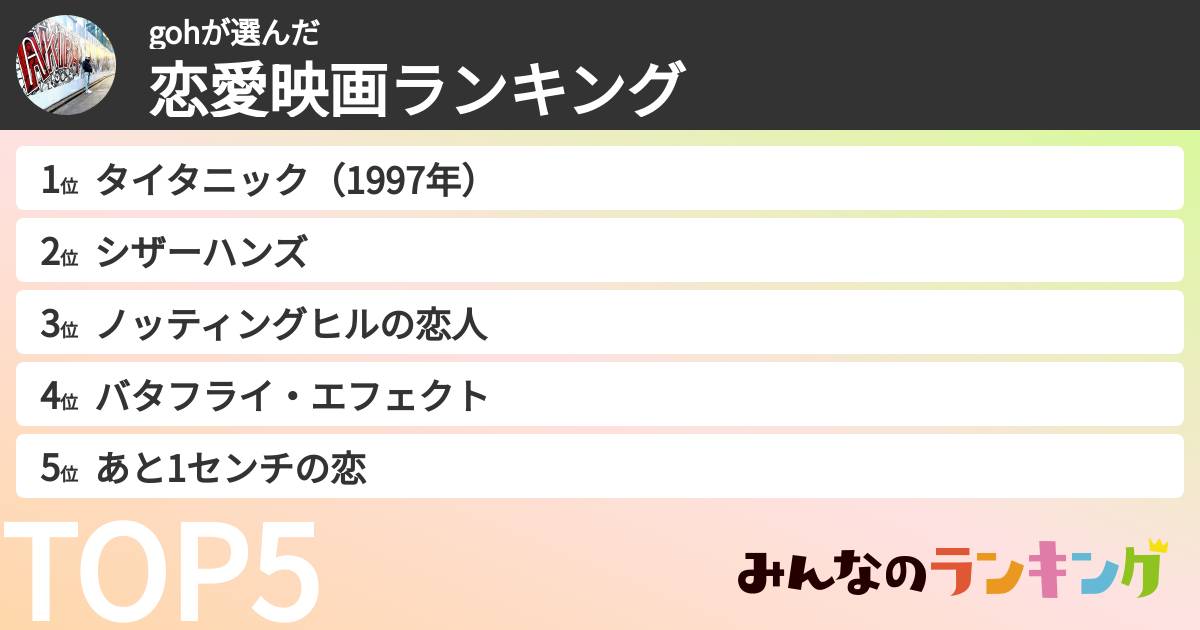 gohさんの「恋愛映画ランキング」