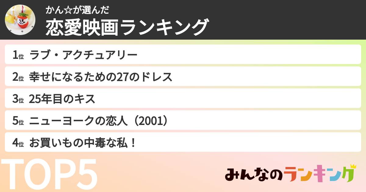 かん☆さんの「恋愛映画ランキング」