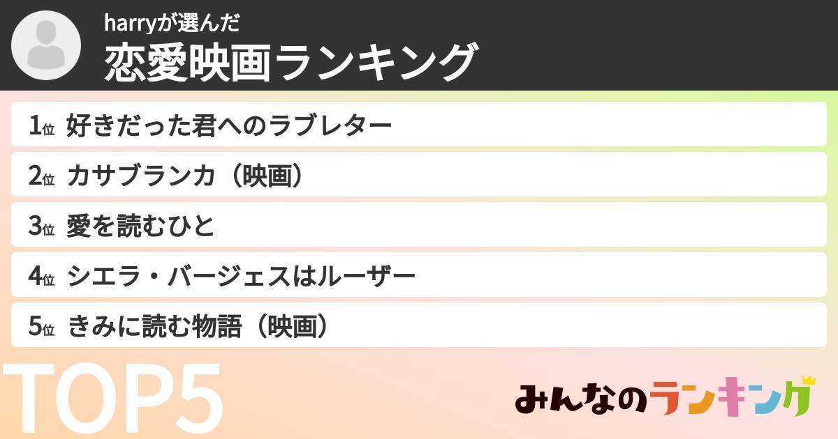 harryさんの「恋愛映画ランキング」