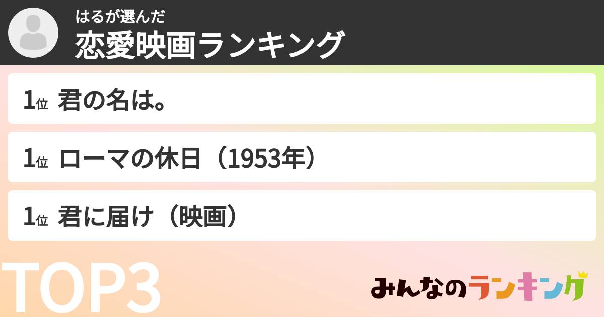 はるさんの「恋愛映画ランキング」