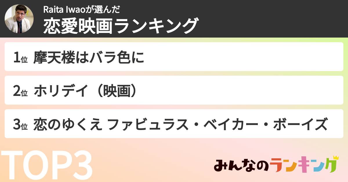 Raita Iwaoさんの「恋愛映画ランキング」