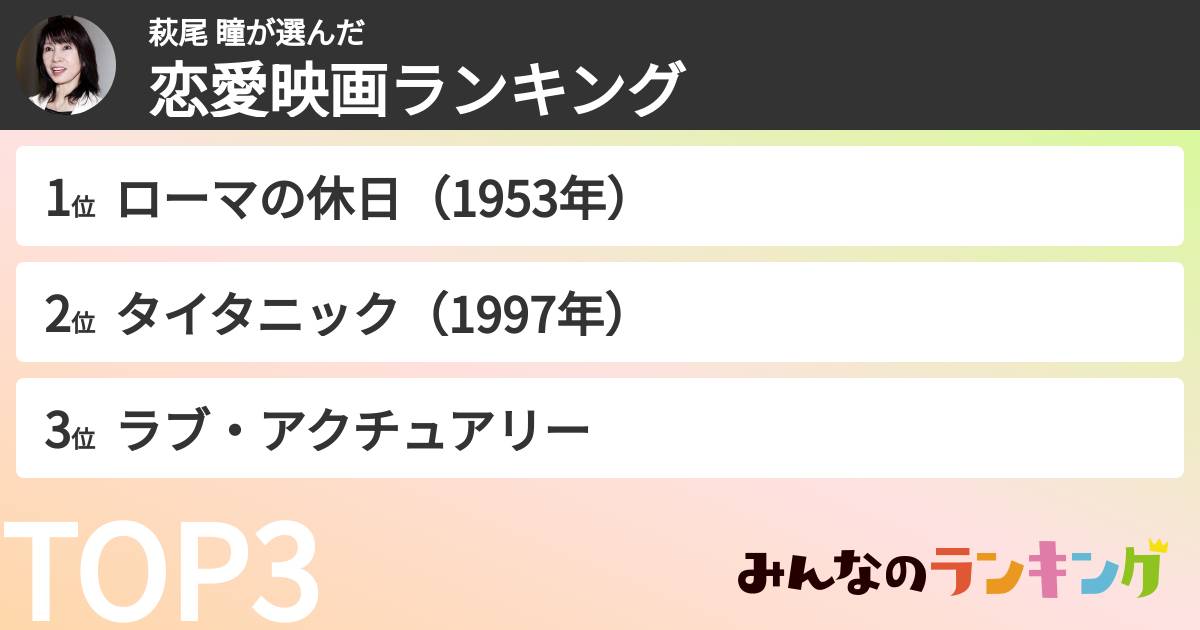 萩尾 瞳さんの「恋愛映画ランキング」