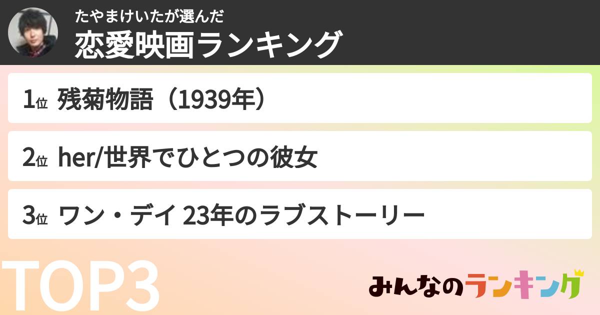たやまけいたさんの「恋愛映画ランキング」