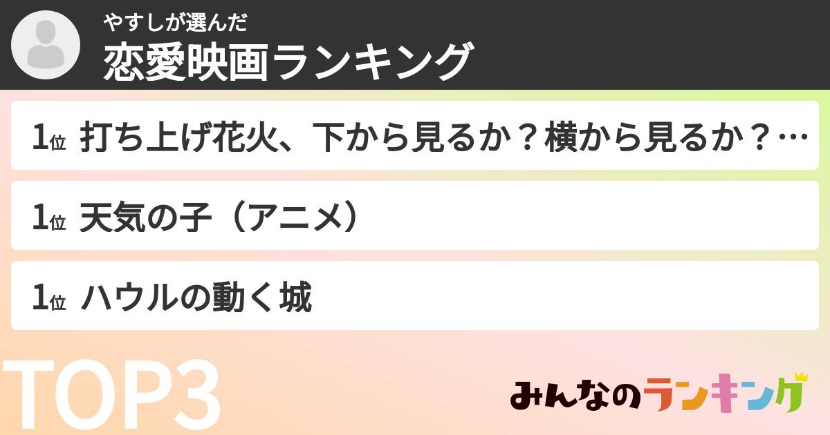 やすしさんの「恋愛映画ランキング」