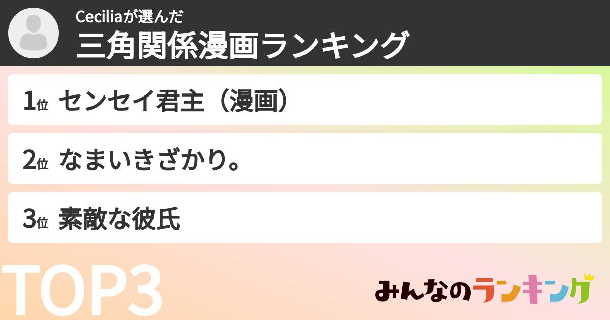 Ceciliaさんの「三角関係漫画ランキング」