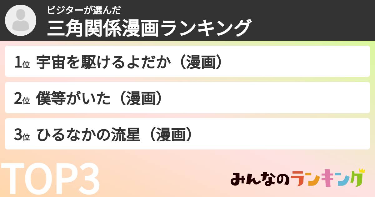 ビジターさんの「三角関係漫画ランキング」