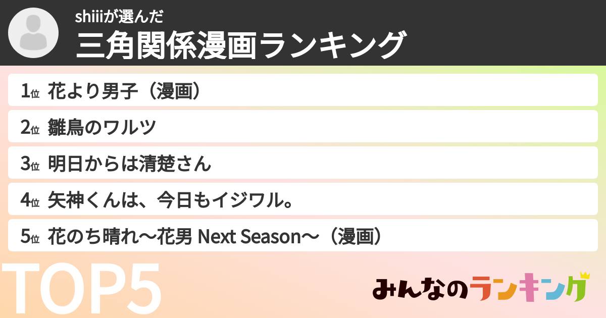 shiiiさんの「三角関係漫画ランキング」