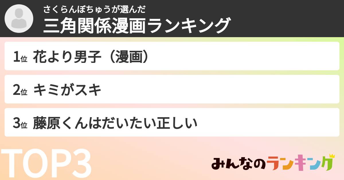 さくらんぼちゅうさんの「三角関係漫画ランキング」
