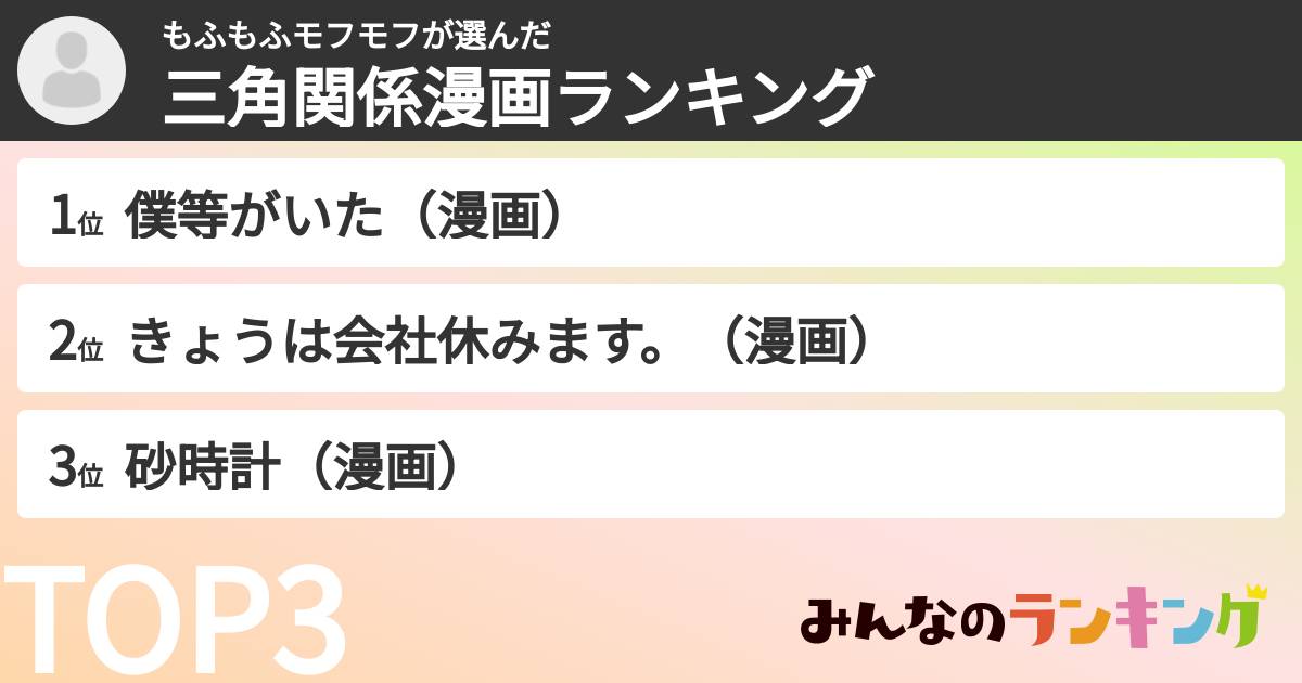 もふもふモフモフさんの「三角関係漫画ランキング」