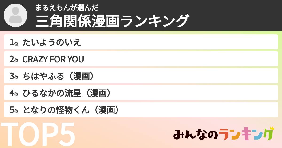 まるえもんさんの「三角関係漫画ランキング」