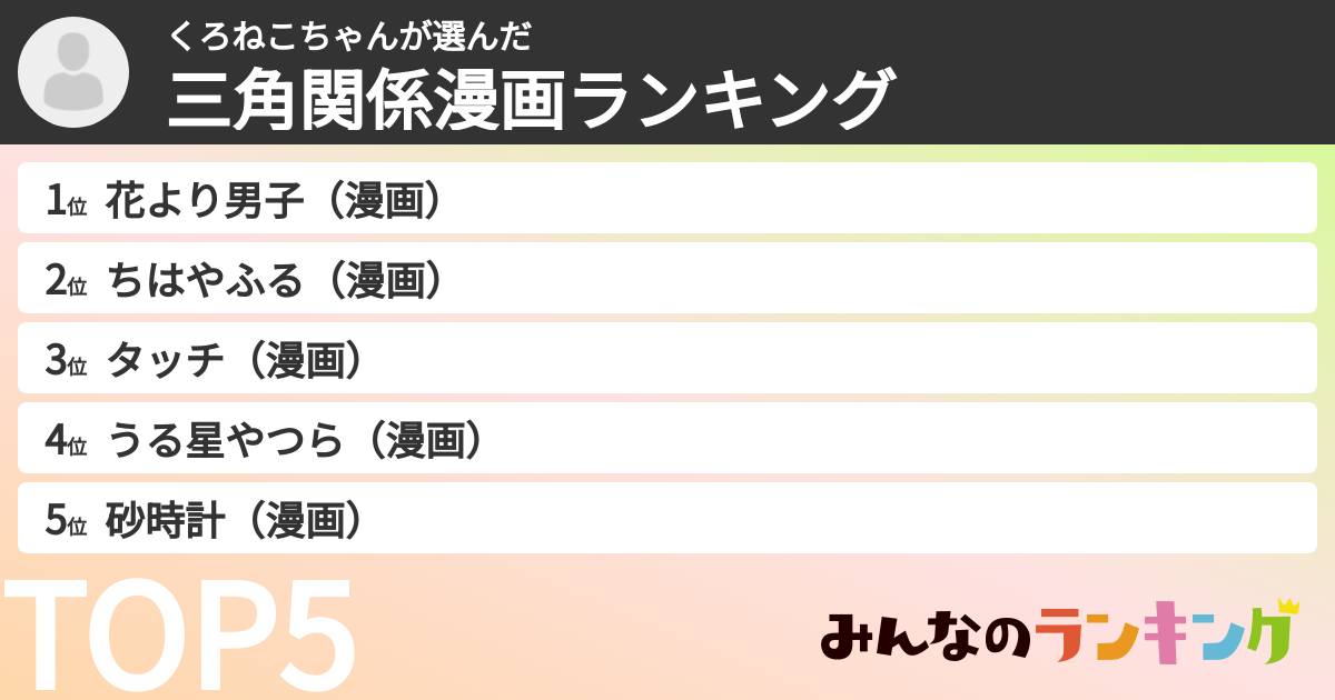 くろねこちゃんさんの「三角関係漫画ランキング」