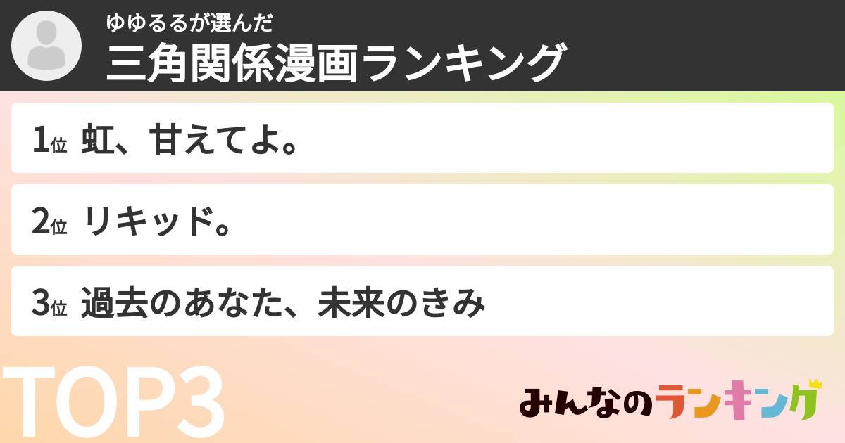 ゆゆるるさんの「三角関係漫画ランキング」