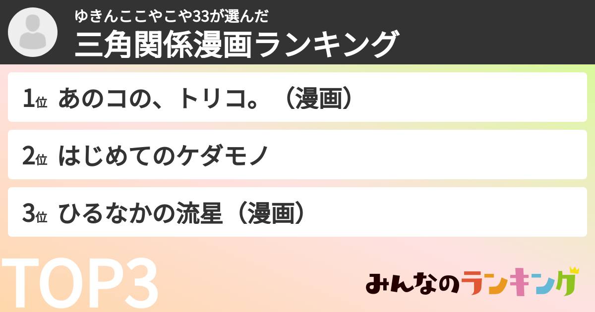 ゆきんここやこや33さんの「三角関係漫画ランキング」