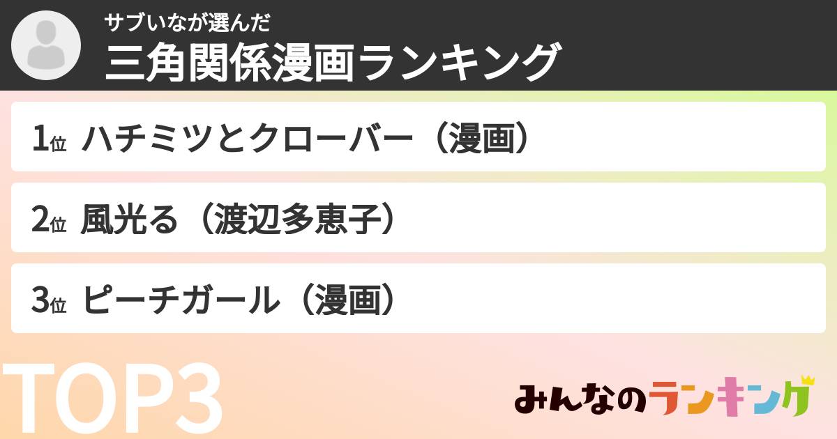 サブいなさんの「三角関係漫画ランキング」