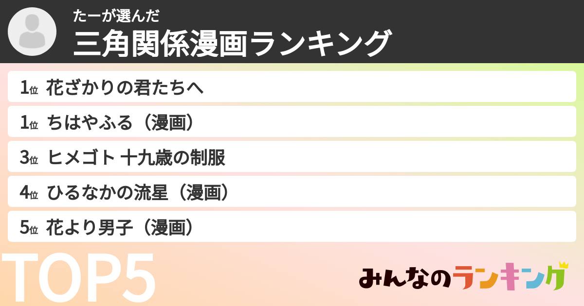 たーさんの「三角関係漫画ランキング」