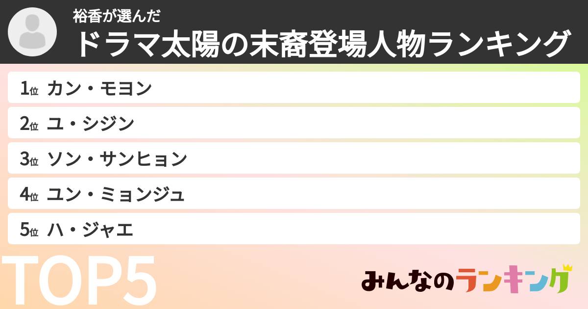 裕香さんの「ドラマ太陽の末裔登場人物ランキング」