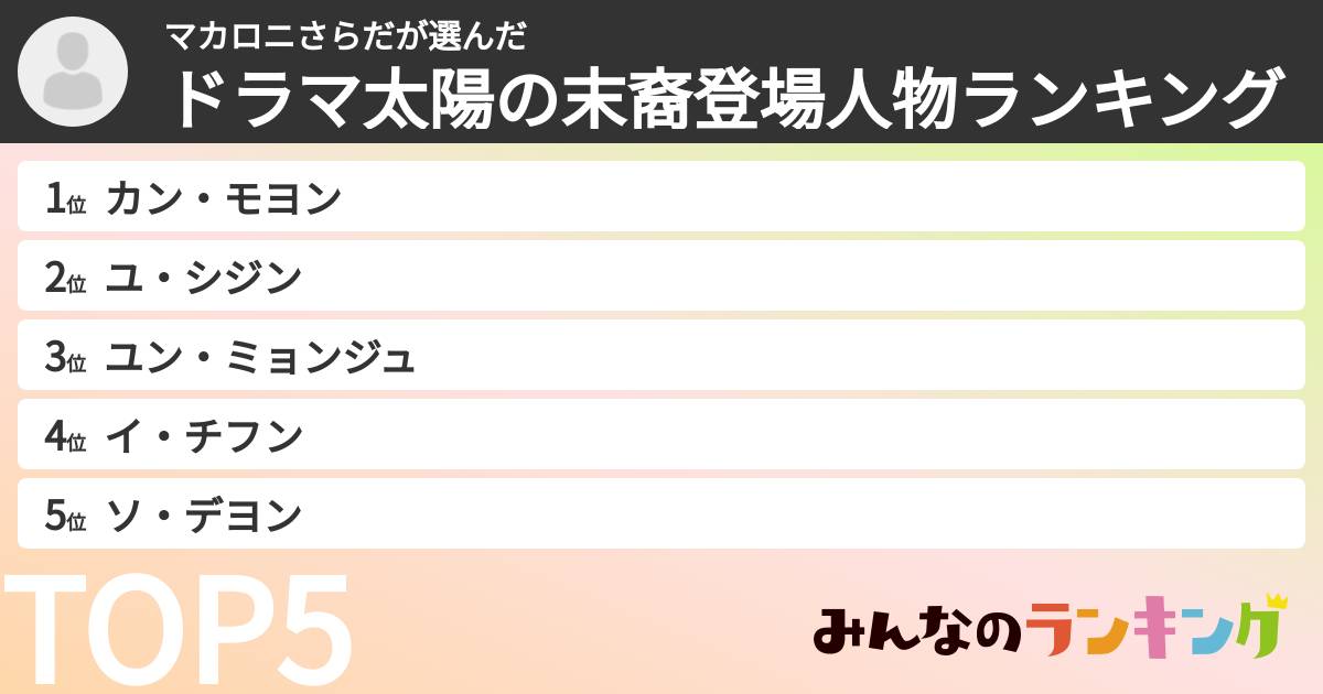 マカロニさらださんの「ドラマ太陽の末裔登場人物ランキング」