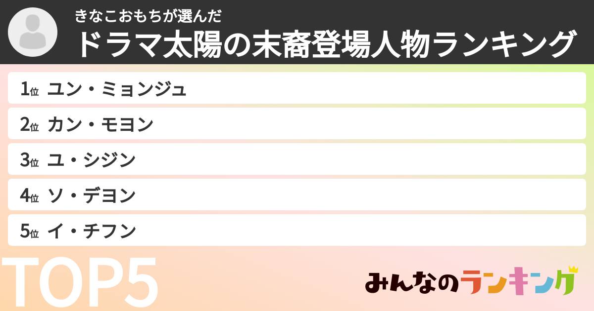 きなこおもちさんの「ドラマ太陽の末裔登場人物ランキング」