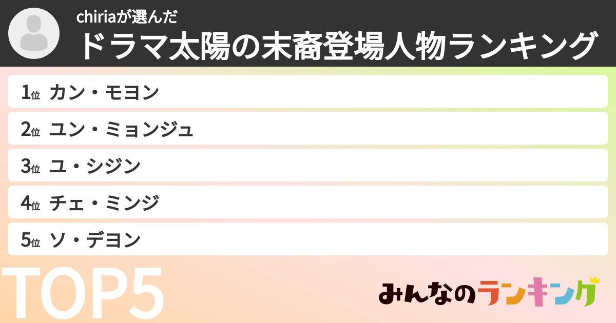 chiriaさんの「ドラマ太陽の末裔登場人物ランキング」