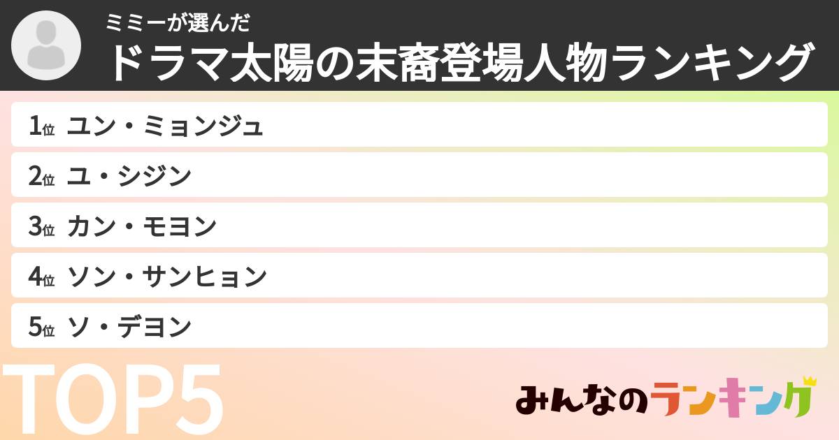 ミミーさんの「ドラマ太陽の末裔登場人物ランキング」