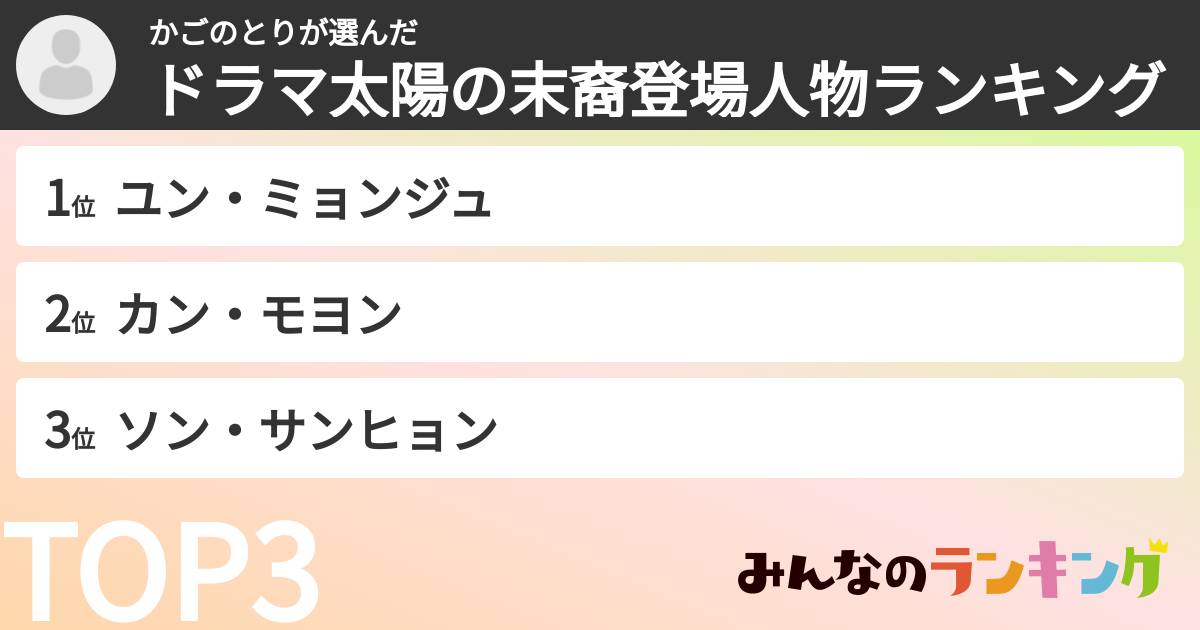 かごのとりさんの「ドラマ太陽の末裔登場人物ランキング」