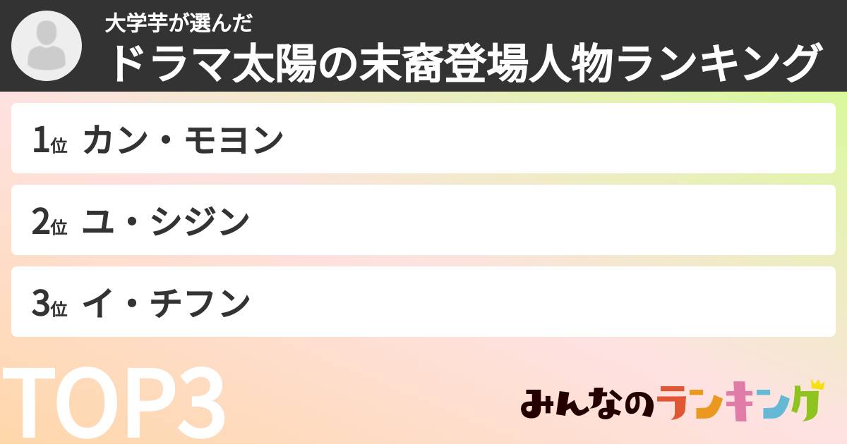 大学芋さんの「ドラマ太陽の末裔登場人物ランキング」