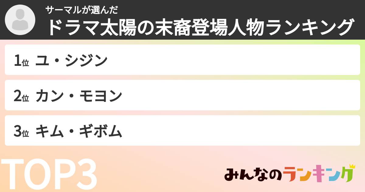 サーマルさんの「ドラマ太陽の末裔登場人物ランキング」