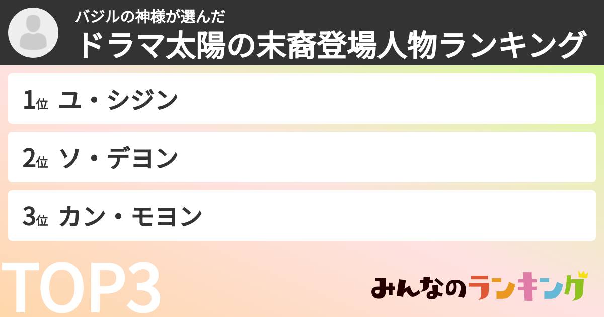 バジルの神様さんの「ドラマ太陽の末裔登場人物ランキング」