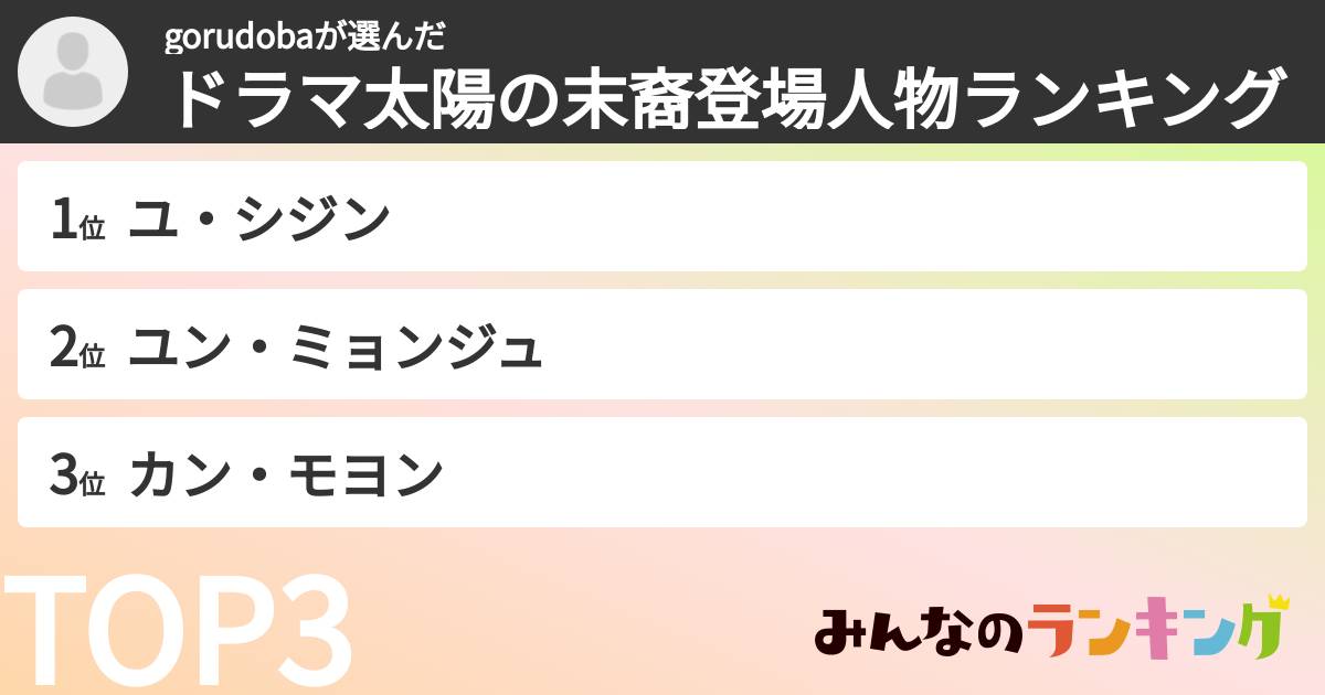 gorudobaさんの「ドラマ太陽の末裔登場人物ランキング」