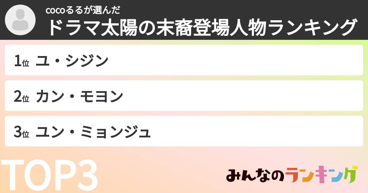 cocoるるさんの「ドラマ太陽の末裔登場人物ランキング」