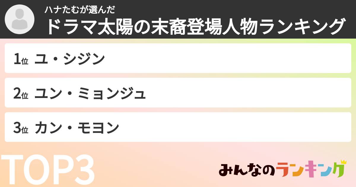 ハナたむさんの「ドラマ太陽の末裔登場人物ランキング」