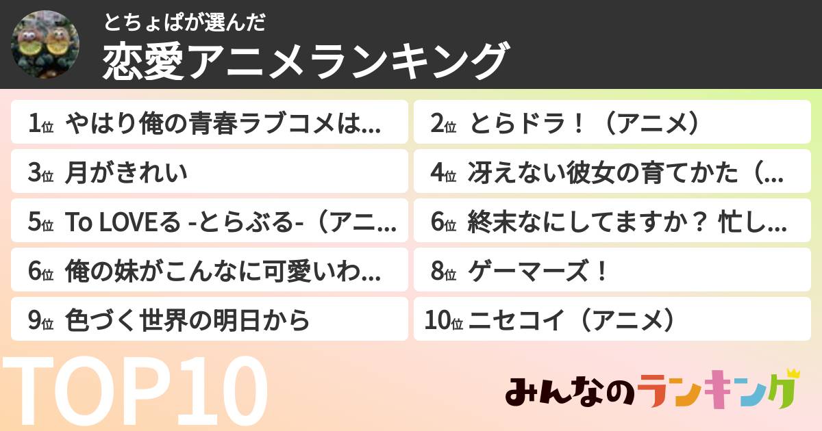 とちょぱさんの「恋愛アニメランキング」